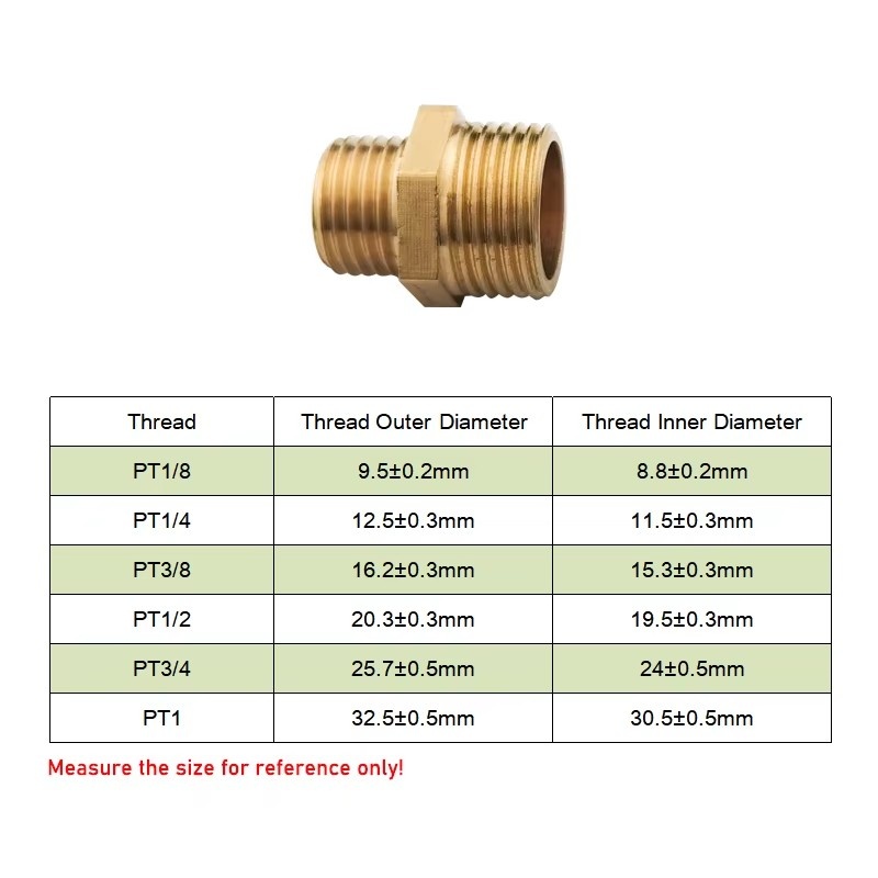 Brass Pipe Hex Nipple Fitting  - Spoke Nipple Brass 评论和价格