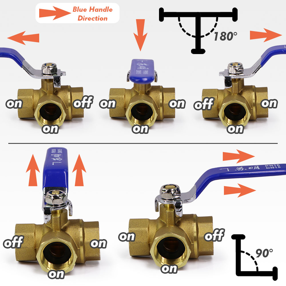 Brass Tee Ball Valve Adapter 6 - Spoke Nipple Brass 评论和价格